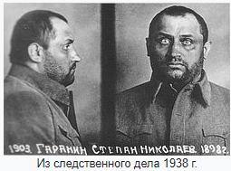 Гаранин